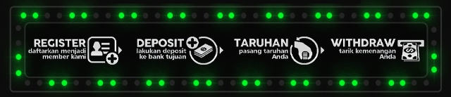 ETIK188 Jackpot